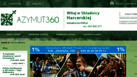 What Azymut360.pl website looked like in 2018 (6 years ago)