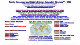 What Academic-genealogy.com website looked like in 2018 (6 years ago)