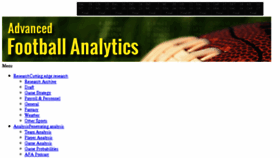 What Advancednflstats.com website looked like in 2018 (6 years ago)