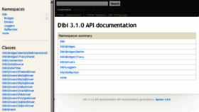 What Api.dibiphp.com website looked like in 2018 (7 years ago)