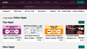 What Apps.odoo.com website looked like in 2018 (6 years ago)