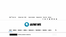 What Anatomynote.com website looked like in 2018 (6 years ago)