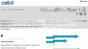 What Axtelcorp.mx website looked like in 2018 (7 years ago)