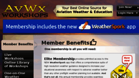 What Avwxworkshops.com website looked like in 2018 (5 years ago)