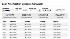 What Amortization-calc.cpagardens.com website looked like in 2018 (5 years ago)