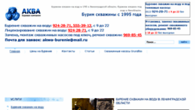 What Aquabur.ru website looked like in 2018 (5 years ago)