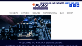 What Avatar-eng.com website looked like in 2018 (5 years ago)
