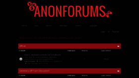What Anonforums.net website looked like in 2018 (5 years ago)