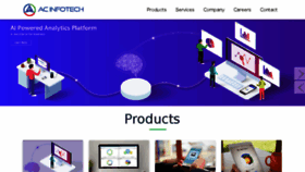 What Acinfotech.com website looked like in 2018 (5 years ago)