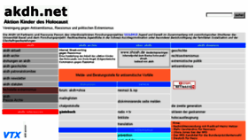 What Akdh.ch website looked like in 2018 (7 years ago)