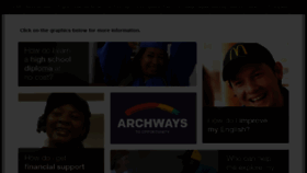 What Archwaystoopportunity.com website looked like in 2018 (5 years ago)