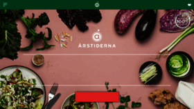 What Arstiderna.com website looked like in 2018 (5 years ago)
