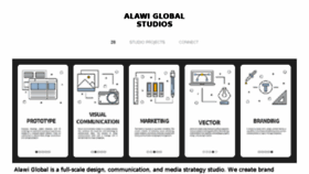 What Alawiglobal.com website looked like in 2018 (5 years ago)