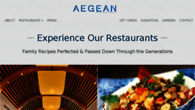 What Aegeanrestgroup.com website looked like in 2018 (5 years ago)