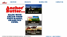 What Anchorbutter.com website looked like in 2018 (5 years ago)