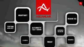 What Aslanlarpetrol.com website looked like in 2018 (5 years ago)