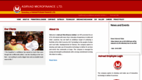 What Asirvadmicrofinance.co.in website looked like in 2018 (5 years ago)