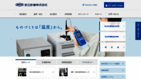 What Anritsu-meter.co.jp website looked like in 2018 (5 years ago)