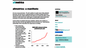What Altmetrics.org website looked like in 2019 (5 years ago)