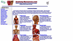 What Anatomy-resources.com website looked like in 2019 (5 years ago)