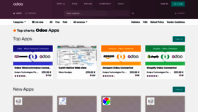 What Apps.odoo.com website looked like in 2019 (5 years ago)