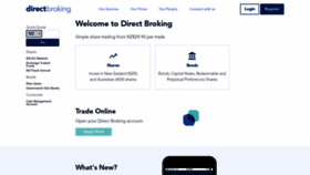 What Anzshareandbondtrading.co.nz website looked like in 2019 (5 years ago)