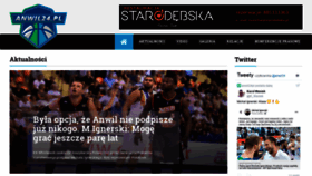 What Anwil24.pl website looked like in 2019 (5 years ago)