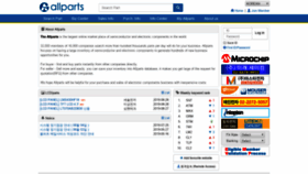 What Allparts.cn website looked like in 2019 (4 years ago)