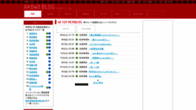 What Akiba48.net website looked like in 2019 (4 years ago)