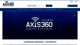 What Axis360-sensors.com website looked like in 2019 (4 years ago)