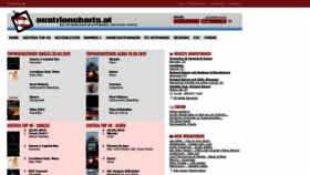What Austriancharts.at website looked like in 2019 (4 years ago)