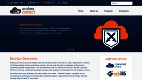 What Arafura.com.au website looked like in 2019 (6 years ago)
