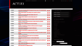 What Actuf1.fr website looked like in 2019 (4 years ago)