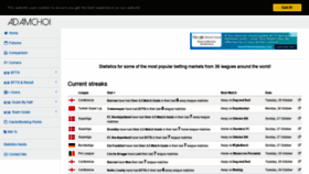 What Adamchoi.co.uk website looked like in 2019 (6 years ago)