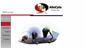 What Allocyte-pharmaceuticals.com website looked like in 2019 (4 years ago)
