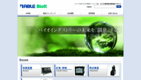 What Able-biott.co.jp website looked like in 2019 (4 years ago)