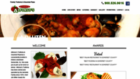 What Alfonsostrattoria.com website looked like in 2019 (4 years ago)