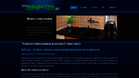 What Anfra.pl website looked like in 2019 (4 years ago)