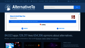 What Alternativeto.net website looked like in 2019 (4 years ago)