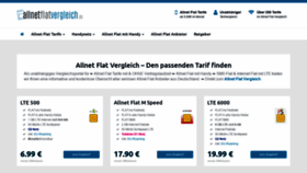 What Allnetflatvergleich.de website looked like in 2020 (4 years ago)