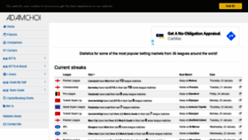What Adamchoi.co.uk website looked like in 2020 (6 years ago)