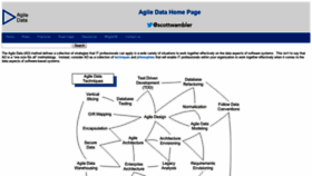What Agiledata.org website looked like in 2020 (4 years ago)