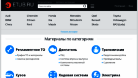 What Atlib.ru website looked like in 2020 (5 years ago)