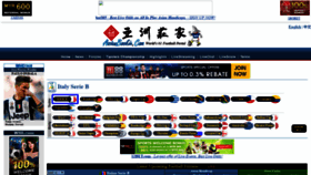 What Asianbandar.win website looked like in 2020 (4 years ago)