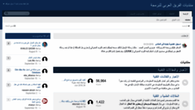 What Arabteam2000-forum.com website looked like in 2020 (4 years ago)