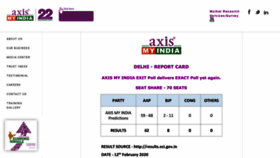 What Axismyindia.org website looked like in 2020 (4 years ago)