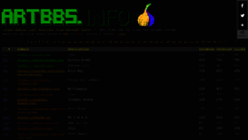 What Artbbs.info website looked like in 2020 (4 years ago)