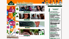 What Almadiploma.it website looked like in 2020 (4 years ago)