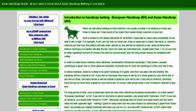 What Asianhandicapguide.com website looked like in 2020 (4 years ago)