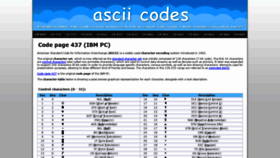 What Ascii-codes.com website looked like in 2020 (4 years ago)